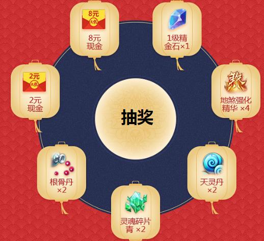 �������˲�������2019���˽����