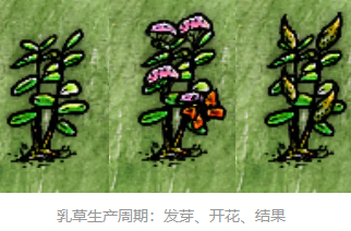 《一小时人生》绳子怎么制作