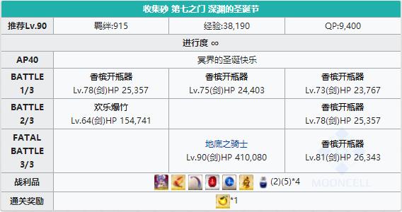 《FGO》圣诞三期第七之门配置