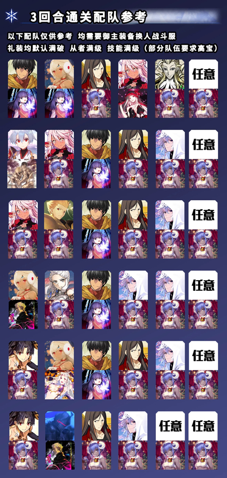 《FGO》圣诞三期第七之门配置