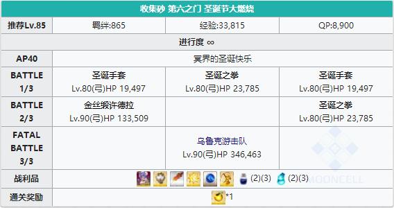 ��FGO��ʥ�����ڵ���֮������