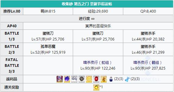 《FGO》圣诞三期第五之门配置