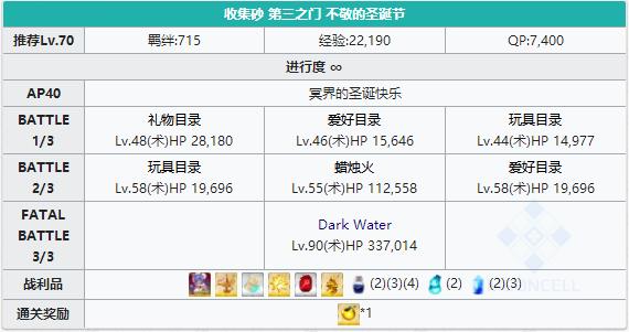 ��FGO��ʥ�����ڵ���֮������