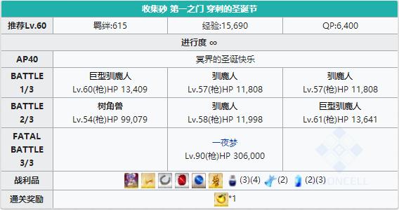 《FGO》圣诞三期第一之门配置