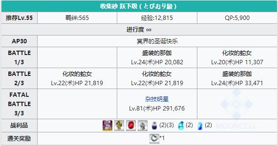 ��FGO��ʥ������Ծ�¼�����