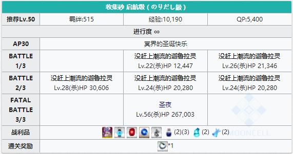 《FGO》圣诞三期启航级配置