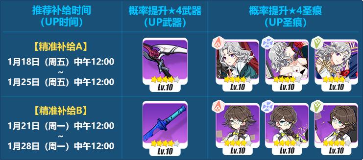 《崩坏3》银冰与玫瑰精准补给活动