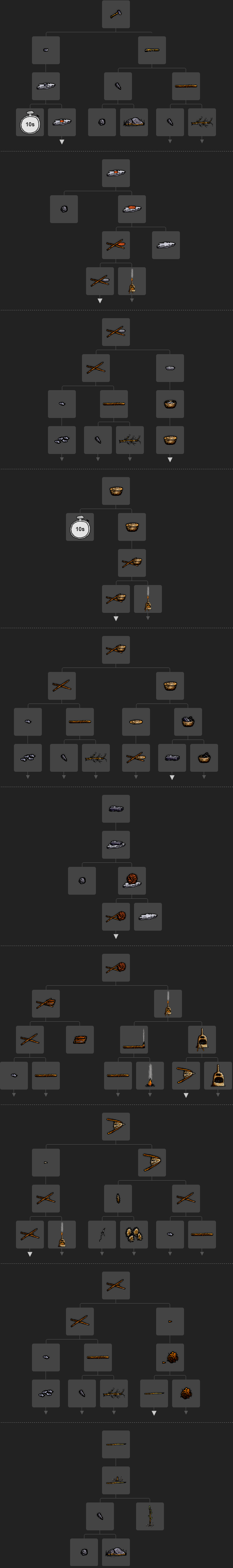 《一小时人生》如何制作打铁锤