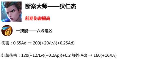 《王者荣耀》王者出征版本更新公告
