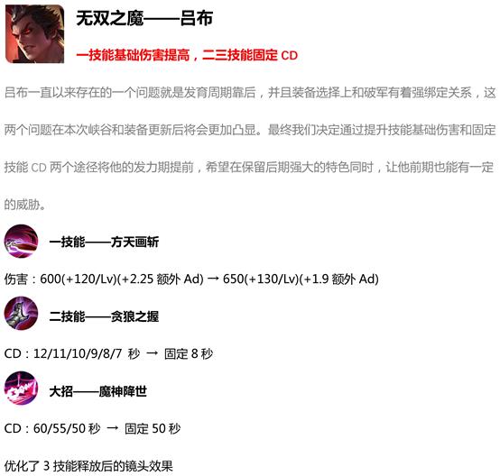 ��������ҫ�����߳����汾���¹���