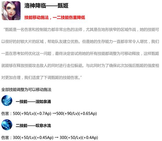 《王者荣耀》王者出征版本更新公告