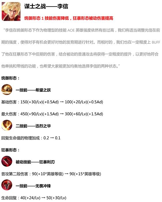 《王者荣耀》王者出征版本更新公告