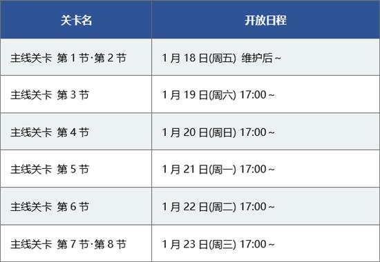 《FGO》限时活动冥界的圣诞快乐即将开启