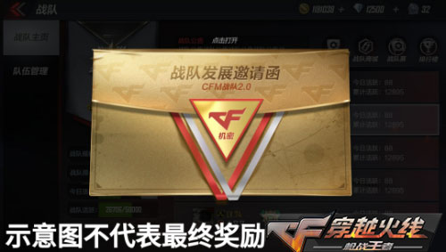 CF����ս�ӷ�չ�ƻ���������