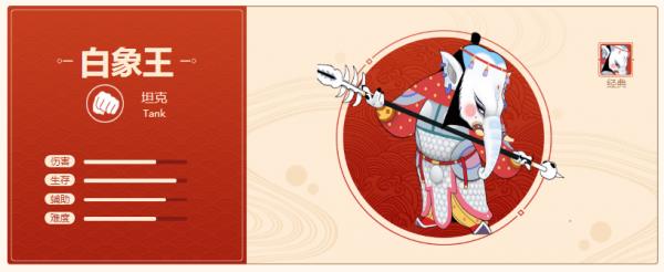 《闹闹天宫》白象王法器搭配怎么选择