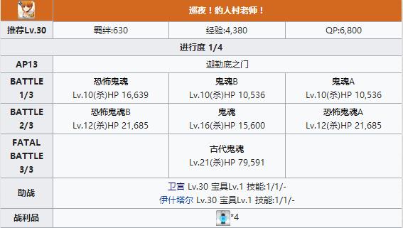 ��FGO������Ļ����������