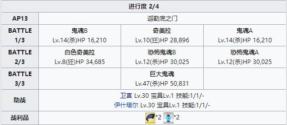 ��FGO������Ļ����������