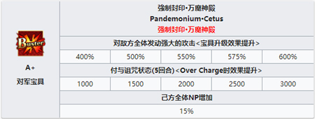 ��FGO�������Ļ����������