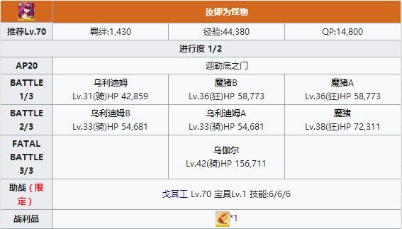 ��FGO�������Ļ����������