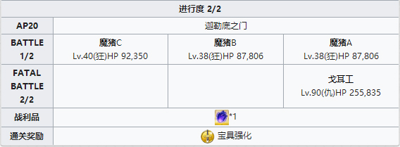 ��FGO�������Ļ����������