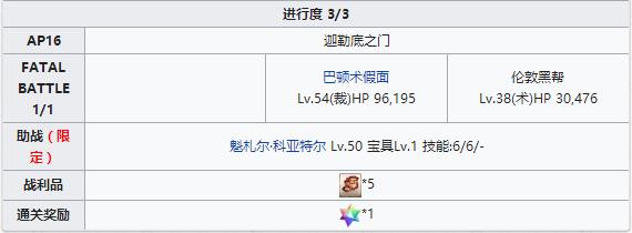 ��FGO��������Ļ����������