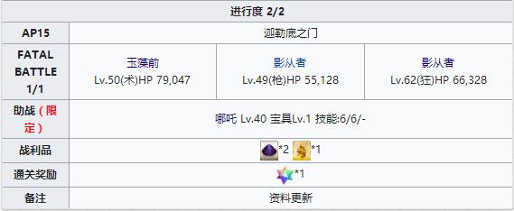 ��FGO����߸Ļ����������