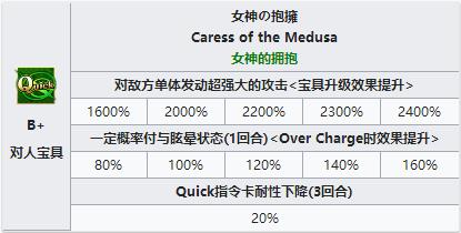 ��FGO������ɯLily���߱���ô��