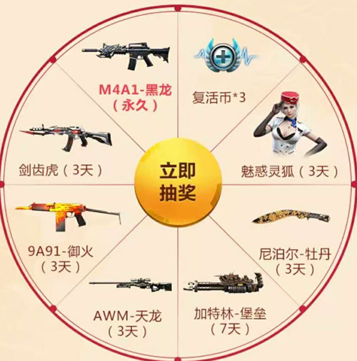 CF�������˽������������