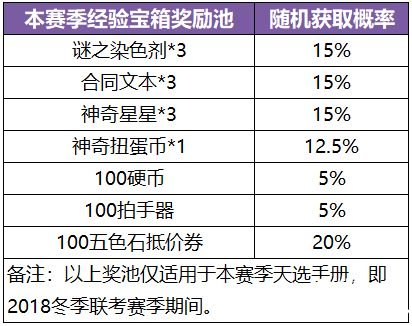 ������ѧ԰��1��9�ո��¹��� �¹�����ѡ�ֲῪ��