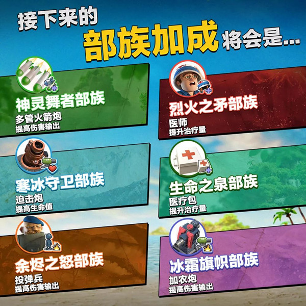 《海岛奇兵》部族加成更新一览