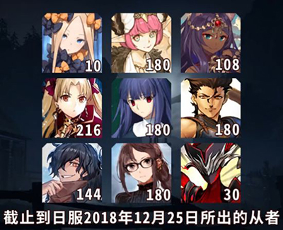 《FGO》1.5.4异端塞勒姆攻略