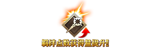 《FGO》1.5.4异端塞勒姆攻略