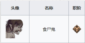 ��FGO��1.5.4�¹�������Щ