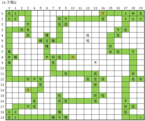 ��������;������ɽ·����ô��