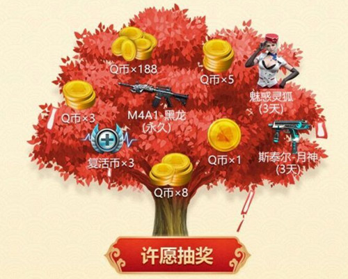 CF����2019��1���ۼ�ǩ��Q�����