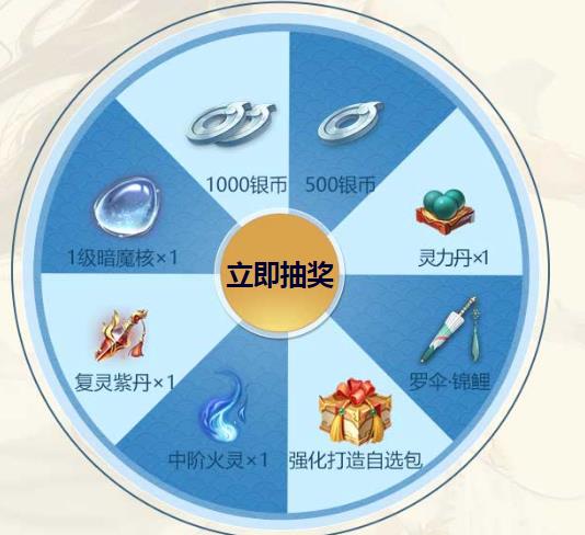 �����Ʋ�񷡷�����ֽ���