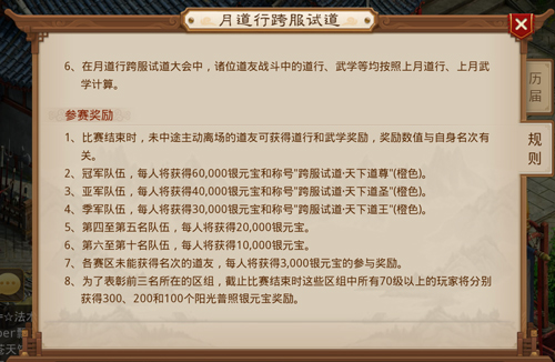 ���ʵ������������µ��� �Ե����淨����