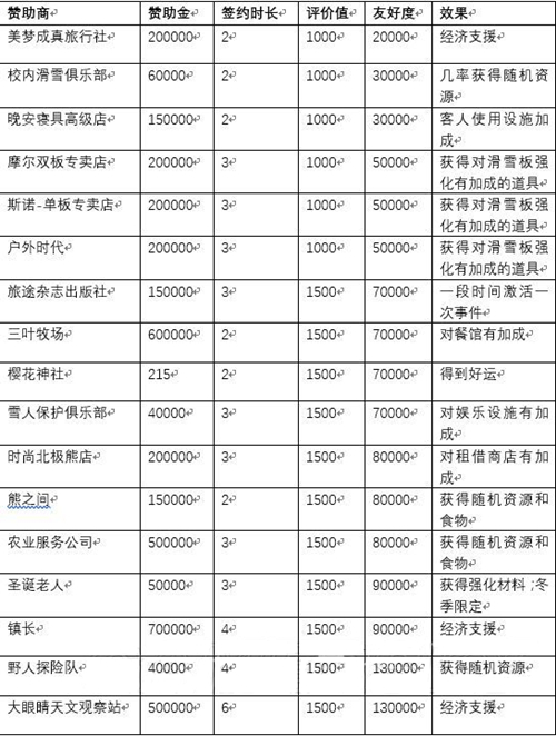 ����ҫ��ѩ�����������ͼ��