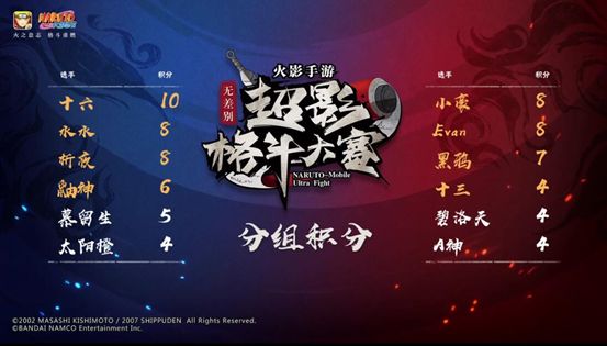 ����Ӱ���ߡ�����NUF�޲��Ӱ�񶷴���