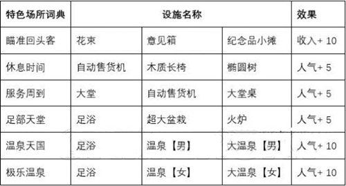 ����ҫ��ѩ�������ɫ����ͼ��