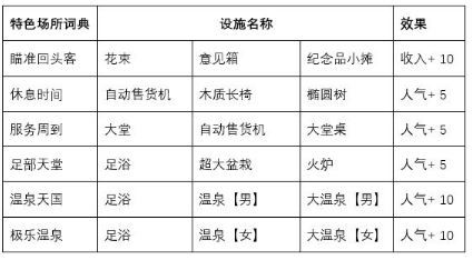 ����ҫ��ѩ��������Դ�ȫ