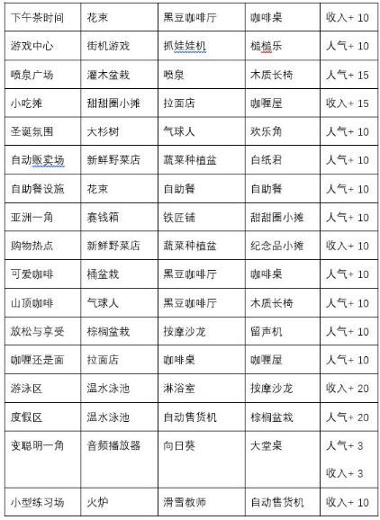 ����ҫ��ѩ��������Դ�ȫ