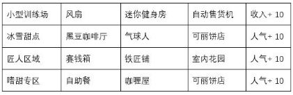 ����ҫ��ѩ��������Դ�ȫ