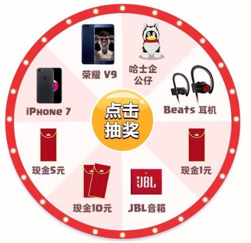 ������ս����2019�������