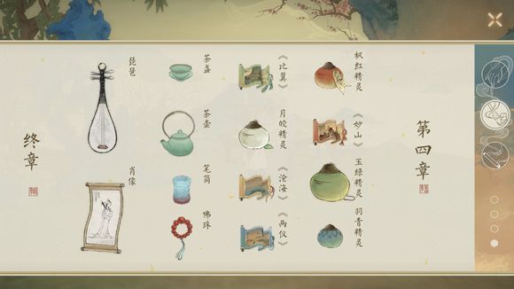 《绘真妙笔千山》第四章物品收集攻略