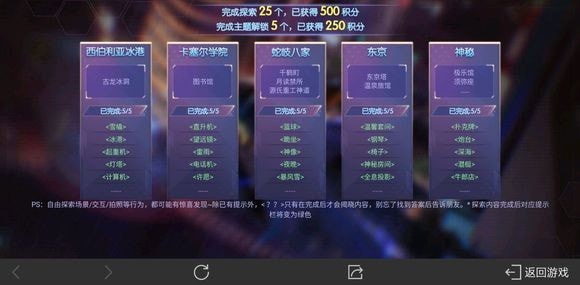 ��������롷ȫ��ͼ̽��λ��ͼ��һ��