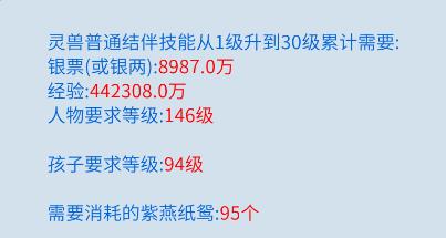 ��ٻŮ�Ļ꡷�������޽�鼼����ô��