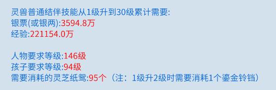 ��ٻŮ�Ļ꡷�������޽�鼼����ô��