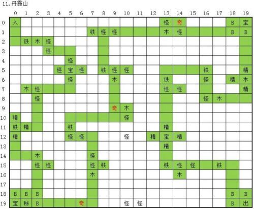 《永恒仙途》丹霞山路线怎么走