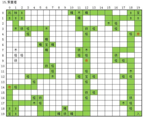 《永恒仙途》紫盖墟路线怎么走